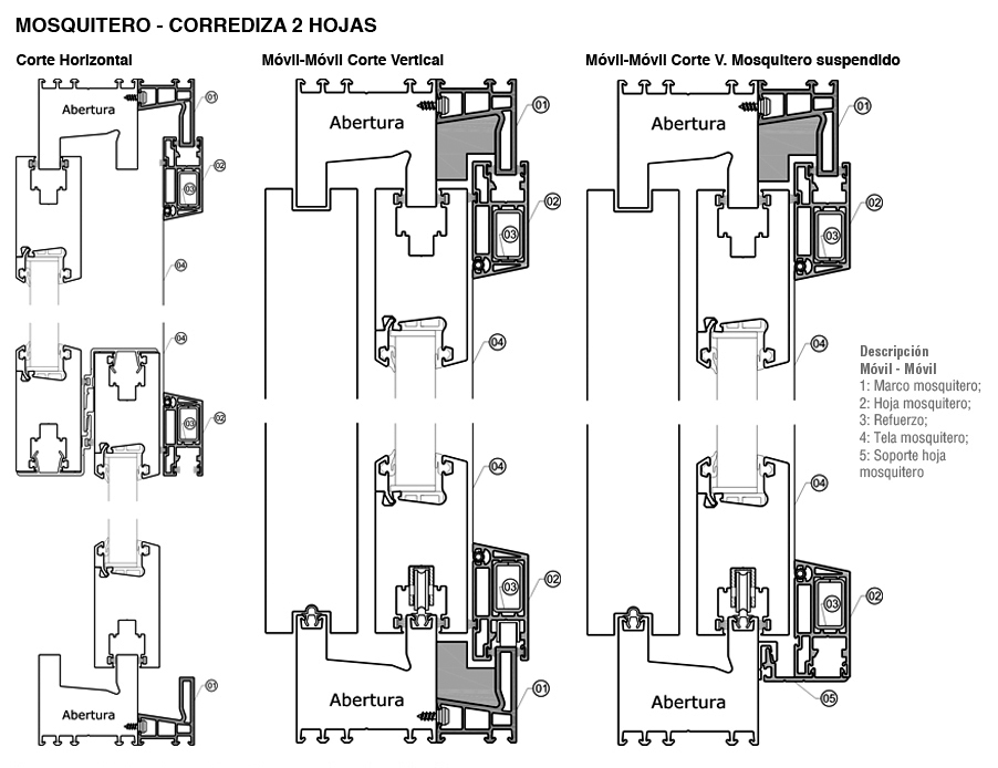 Línea Jumbo - Imagen 3