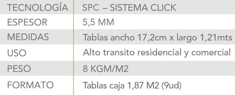 Composición